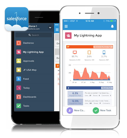Dasheroo Component for Salesforce 1