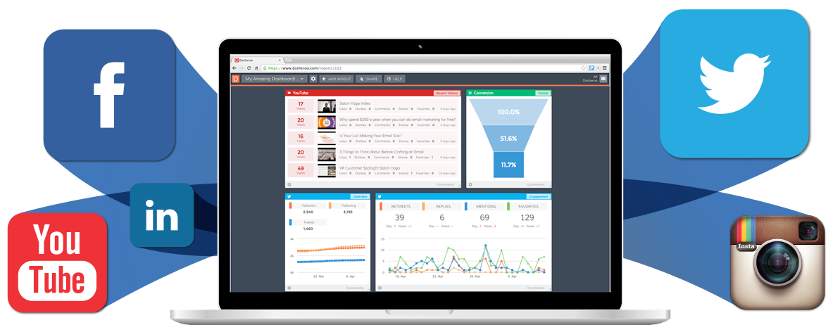 Social Media Dashboard