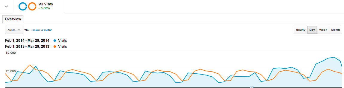 Screen Shot 2014-03-29 at 12.56.54 PM