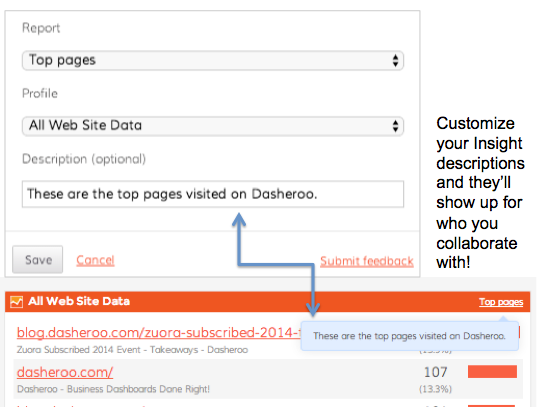 Customize your Insights!