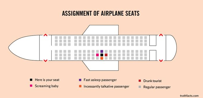 Does this happen to you?