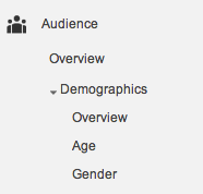 Under Audience, you'll now see Age and Gender reporting in your Google Analytics.