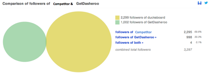 Screen Shot 2014-10-11 at 12.20.40 PM