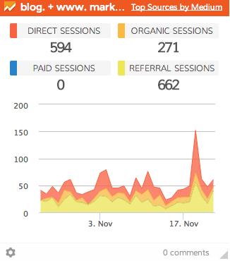 Screen Shot 2014-11-22 at 11.54.33 AM