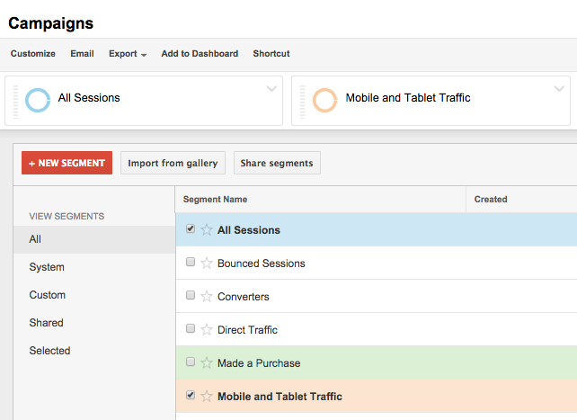 Google Analytics - How to track email marketing clicks from mobile devices