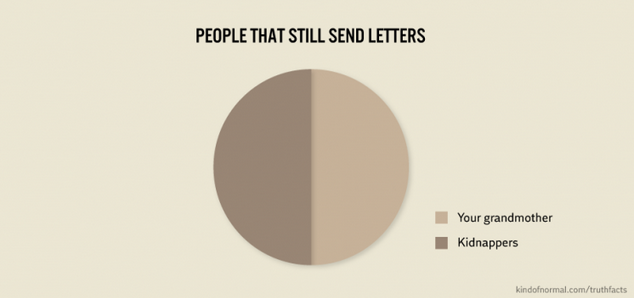 Screen Shot 2015-02-17 at 5.03.52 PM