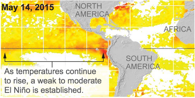 LA Times El Nino getting stronger