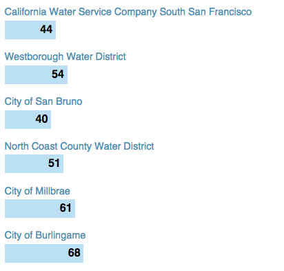 Screen Shot 2015-06-27 at 1.27.25 PM