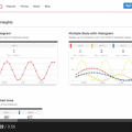 Video: Creating Custom Dasheroo dashboards with your internal data.