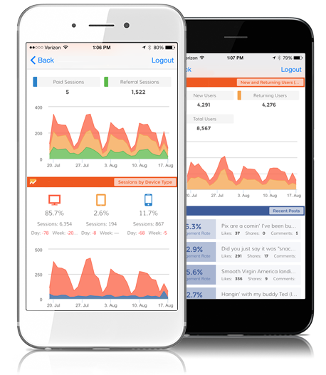 Dasheroo's mobile app for business dashboard