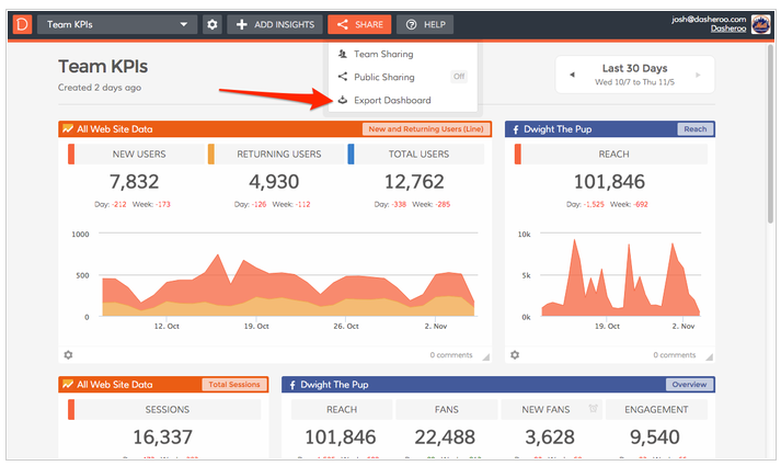 Screenshot of Dasheroo's PDF PNG export
