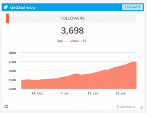 Screen Shot 2016-01-22 at 11.34.25 AM