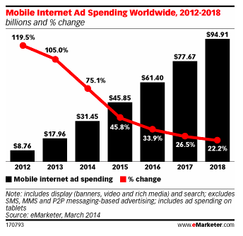 Screen Shot 2014-03-25 at 10.19.23 PM