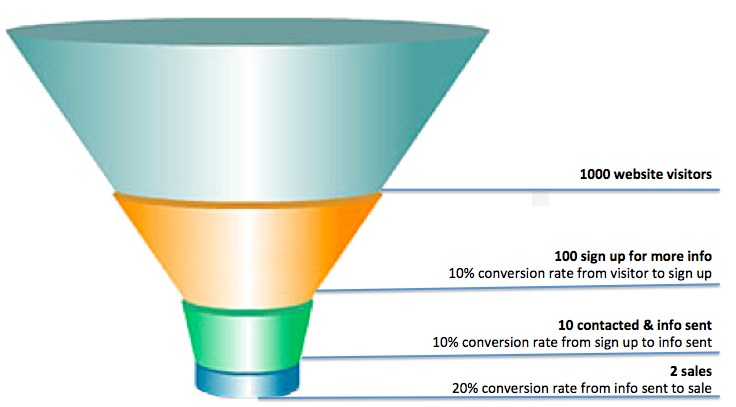 Screen Shot 2014-10-25 at 7.01.07 AM