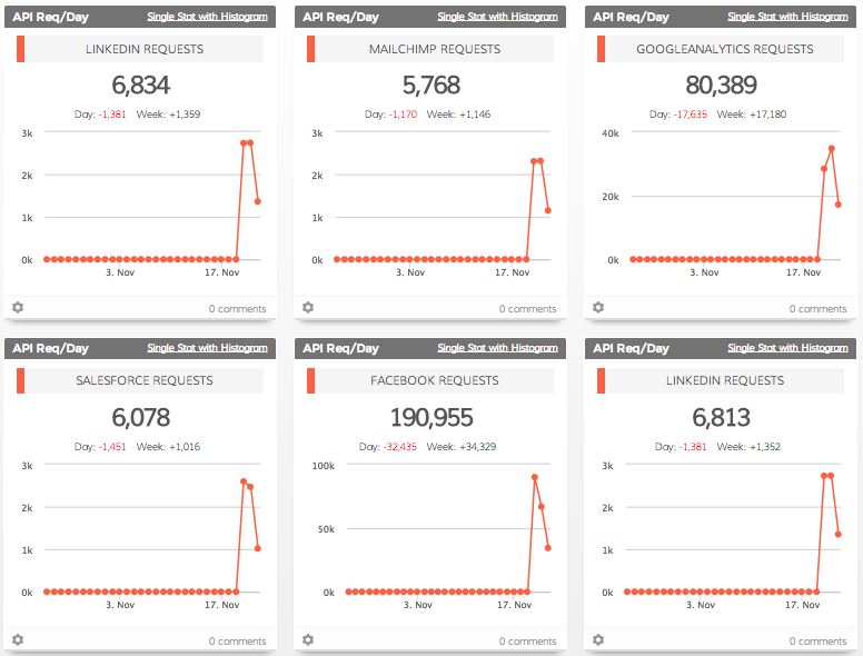 Screen Shot 2014-11-22 at 12.01.41 PM