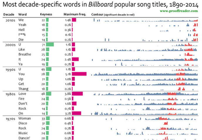 Screen Shot 2014-12-26 at 10.50.45 AM