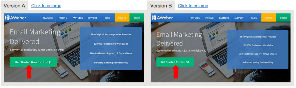 Which Test Won? Aweber's amazing results in a/b testing
