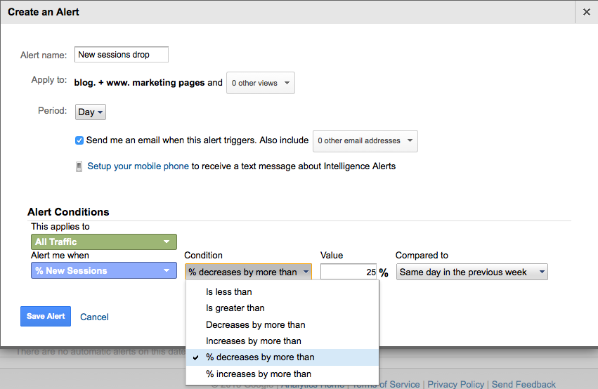 Custom alert Google Analytics - business dashboards