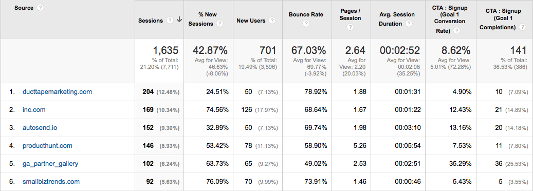 Screen Shot 2015-02-22 at 10.54.17 AM