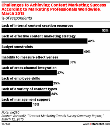 Screen Shot 2015-03-24 at 7.04.08 AM