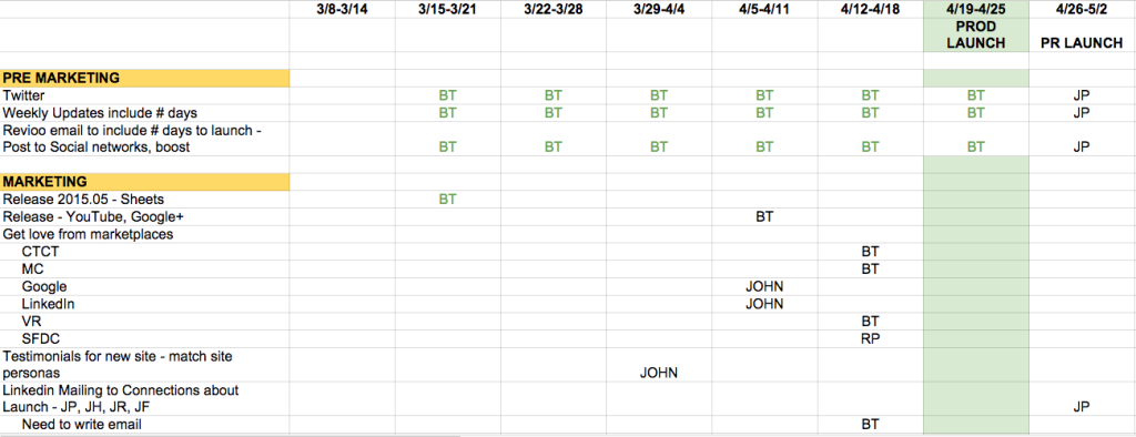 We're keeping track on a Google Sheet