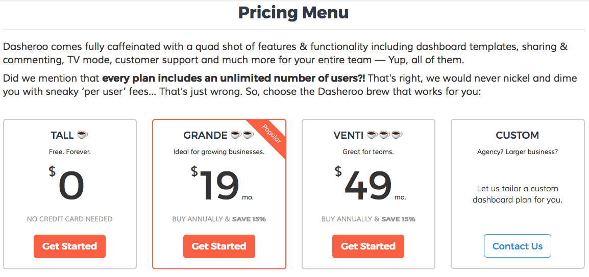 Ou just launched business dashboard pricing