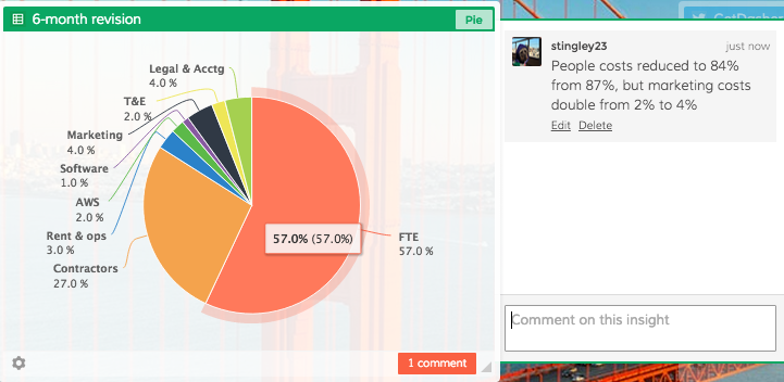 This was a subsequent revision after 6 months of real experience