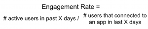 Our calculation for Engagement Rate