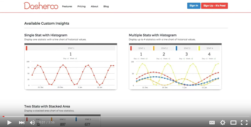 Dasheroo Video: Adding Custom Insights