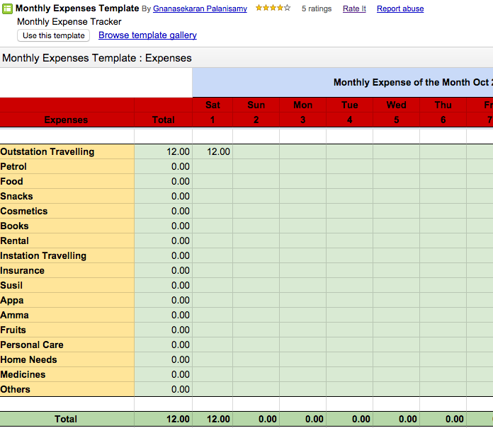 Google Sheets Expense Tracker Template