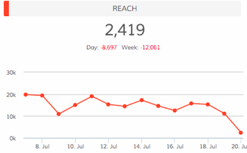 Screen Shot 2016-07-20 at 11.17.15 AM