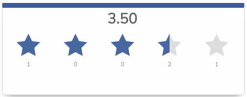 Screen Shot 2017-03-31 at 11.30.53 AM